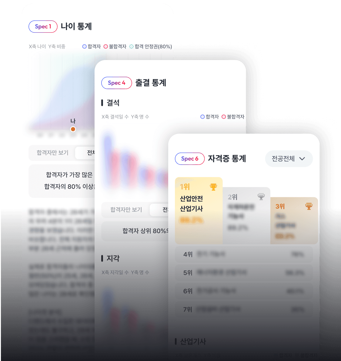 합격자 불합격자 별 상세 스펙 통계